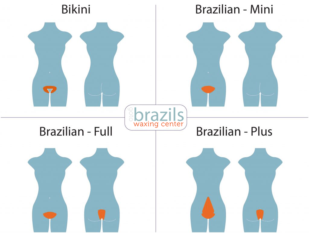 Full Bikini Wax  Hair Removal - Brazils Waxing Center